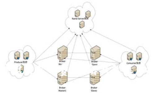 如何在TP钱包中设置矿工费？详解钱包操作技巧与常见问题