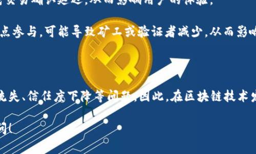 区块链滑落模式（又称为“区块链滑坡”）是指在区块链网络中，因为某种原因导致网络性能下降、交易处理速度缓慢、节点参与度减少的一种现象。这种现象通常与以下因素有关：

1. **节点失效**：在一些公链的生态中，节点之间的参与度不均衡，一旦核心节点失去对网络的控制，可能导致整个网络的性能下降。

2. **硬分叉**：当社区对协议升级意见不一致时，可能会引发硬分叉，两个相互竞争的链可能导致生态分裂，影响整体运作。

3. **网络拥堵**：大规模的交易请求量可能会导致网络拥堵，造成交易确认延迟，从而影响用户的体验。

4. **经济激励不足**：如果网络的经济激励机制无法有效激励节点参与，可能导致矿工或验证者减少，从而影响区块链的安全性和效率。

### 总结

区块链滑落模式不仅影响区块链的性能和效率，还可能导致用户流失、信任度下降等问题。因此，在区块链技术发展中，维持网络健康和高性能是开发者和社区必须重视的任务。 

如果你有更具体的问题或者想了解某个方面的详细内容，欢迎提问！