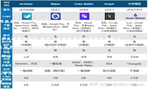在区块链技术中，DSN（Distributed Storage Network，分布式存储网络）指的是一种利用分布式存储技术来存储和管理数据的网络。这种网络通常由多个节点组成，这些节点在物理上可能分散在不同的地理位置。DSN的主要目的是提高数据的可用性、安全性和可靠性，同时降低对中心化存储方案的依赖。

以下是一些关于区块链中DSN的关键点：

1. **去中心化特性**：传统的存储解决方案往往依赖于集中式的服务器，而DSN通过分散数据存储在多个节点上，降低了单点故障的风险，提高了数据的安全性和抗攻击能力。

2. **数据冗余和可靠性**：在DSN中，数据通常会在多个节点上进行复制，这样即使某些节点出现故障，数据仍然能够被其他节点访问，确保数据的持续可用性。

3. **透明性与可追溯性**：DSN使用区块链技术的透明性特性，所有数据的存储和访问信息都可以追溯，这增强了数据管理过程中的信任感。

4. **提高效率**：通过分布式存储，可以在数据请求和处理上实现更高的效率，尤其是在处理大规模的数据时。

5. **案例应用**：许多区块链项目开始实现分布式存储解决方案，比如IPFS（InterPlanetary File System）和Filecoin等。这些项目旨在为用户提供去中心化的存储服务，同时激励用户参与网络的建设。

DSN是区块链技术的一部分，它为数据存储提供了一种创新的解决方案，适用于各种行业，包括金融、医疗、在线内容分发等。