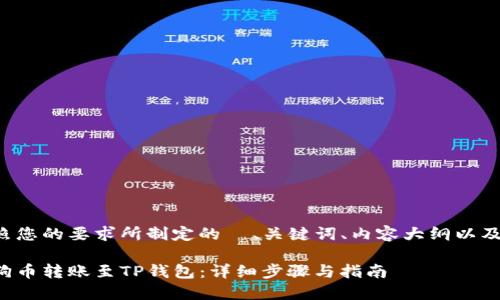 以下是按照您的要求所制定的  、关键词、内容大纲以及相关问题。

如何将狗狗币转账至TP钱包：详细步骤与指南
