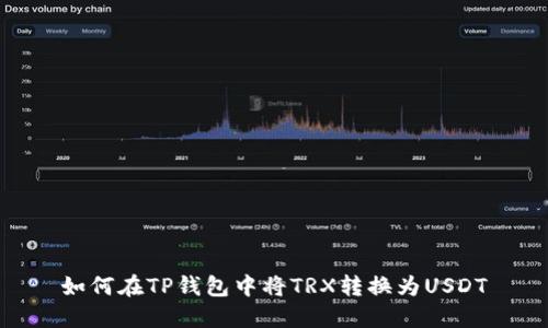 如何在TP钱包中将TRX转换为USDT