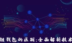 TP身份钱包与单链钱包的区