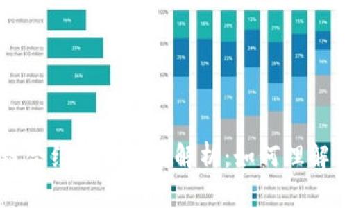区块链合约细节深度解析：如何理解与应用