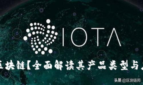 什么是区块链？全面解读其产品类型与应用场景