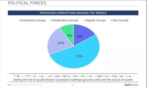 区块链宠物养成：最新趋势与深度解析