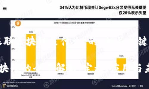 下面是关于“银联区块链是什么”的、相关关键词和内容大纲。

### 银联区块链的全景解析：定义、应用与未来发展