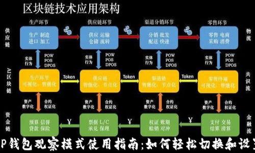 
TP钱包观察模式使用指南：如何轻松切换和设置