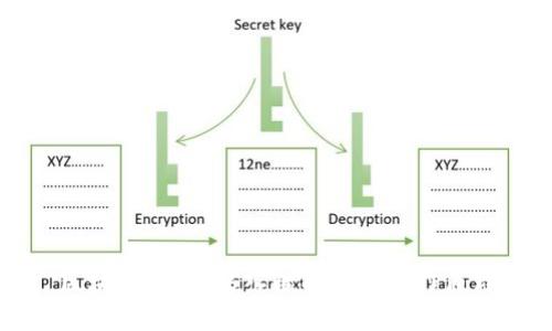 区块链采矿：深入理解及其运作原理