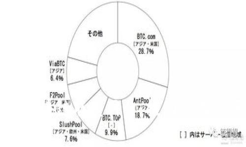 ### 江西区块链联盟网站：推动江西省区块链发展