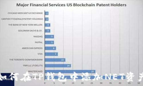  
如何在TP钱包中添加NET资产