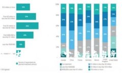 如何将币提到TP钱包：完整