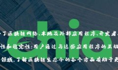 区块链生态令（或区块链