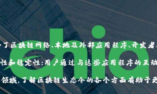 区块链生态令（或区块链生态系统）是一个广泛的术语，通常用于描述围绕区块链技术建立的各种组件和参与者。这种生态系统包含了区块链网络、本地及外部应用程序、开发者、用户、矿工、投资者、法规、社区等多个方面。这些元素共同作用，形成了一种动态的、相互依赖的环境，支持区块链技术的增长和发展。

在这个生态系统中，各种参与者都扮演着不同的角色。例如，开发者可能会创建新的区块链应用程序，而矿工则负责维持网络的安全性和稳定性；用户通过与这些应用程序的互动来参与其中。同时，投资者则通过支持这些项目来推动其成长。

随着区块链技术的不断演化，生态系统也在不断扩大，涵盖了数字货币、智能合约、去中心化金融（DeFi）、非同质化代币（NFT）等新兴领域。了解区块链生态令的各个方面有助于更全面地认识和利用区块链技术。