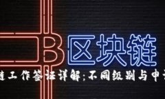 区块链工作签证详解：不
