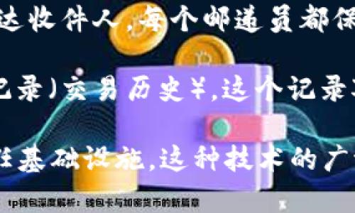 区块链的形象解释可以比作一个“数字账本”或“透明的数据库”，在这个账本中，所有的交易记录或数据变更都是公开的、不可篡改的，并且通过网络中的多个节点进行共同验证与确认。

为了更深入理解这个概念，以下是几个形象的比喻：

1. **图书馆的书籍**：想象一个公共图书馆，所有人都可以在里面找到书籍（数据）。每本书的内容（交易记录）都是固定的，谁都不能擅自更改其中的内容。每当有新的书籍添加到馆藏中，都会被记录在册，任何人都可以查看。

2. **邮递员送信**：在这个比喻中，交易就像是寄信件，信件需要邮递员（网络节点）的确认才能送达收件人。每个邮递员都保留一份邮件的拷贝，确保即使有一个邮递员出错，其他的邮递员仍然能提供准确的信息。

3. **国土登记处**：可以将区块链想象为一个国土登记处，每一块土地（数据）都有清晰的所有权记录（交易历史）。这个记录对所有人开放，任何人都可以确认某块土地的所有者是谁，而不必通过中介（中心化机构）。

通过这些比喻，区块链的透明性、安全性及去中心化的特性得以清晰呈现，使其成为一种新型的信任基础设施。这种技术的广泛应用正在推动许多行业的变革，包括金融、供应链、医疗等领域。