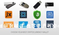 区块链秘钥解读：数字资