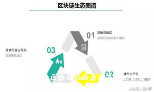 TP钱包等待区块确认的原因及解决方法