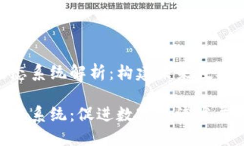 HHS区块链生态系统解析：构建未来数字经济的新基石

HHS区块链生态系统：促进数字经济发展的新模式