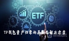 TP钱包资产归零的原因及解