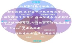 区块链的特点是指区块链技术所具备的一系列独