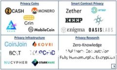 TP钱包跑路了怎么办？如何