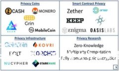 xiaoshu  区块链贵族通：深