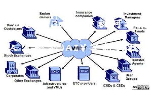 区块链1-4通常是用来指代区块链技术发展的几个阶段或版本。以下是对这几个阶段的解释：

1. **区块链1.0**：这个阶段主要代表比特币的出现和发展。比特币是第一个应用区块链技术的数字货币，区块链1.0专注于为不同用户提供去中心化的货币交易，确保交易的安全性和透明度。

2. **区块链2.0**：这是区块链技术发展的一次重要进步，代表着以太坊的出现。区块链2.0不仅限于数字货币，还允许在平台上创建智能合约和去中心化应用（DApps）。这一阶段强调了区块链在财务合约、身份验证、供应链管理等领域的广泛应用。

3. **区块链3.0**：进入这个阶段，区块链技术开始向各个行业（如医疗、教育、物流等）扩展，寻求更广泛的应用。区块链3.0还重视可扩展性、互操作性和用户体验，使得区块链解决方案更易于被主流社会接纳。

4. **区块链4.0**：这是一个相对较新的概念，尚未有统一的定义，但通常被认为是区块链技术与物联网（IoT）、人工智能（AI）等新兴技术的结合。区块链4.0可能会涉及到更复杂的应用场景和更高效的协议，以支持大规模的分布式网络。

如果你需要进一步的详细信息或者我可以深入探讨某个特定阶段，请告诉我！