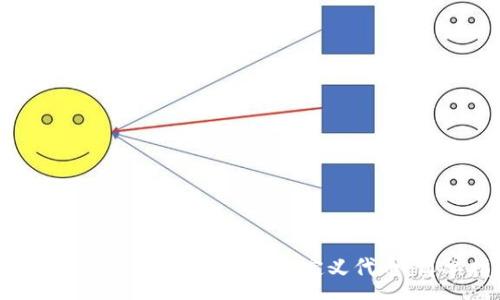 :
如何在TP钱包中创建波场自定义代币：简单指南