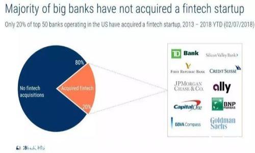 
如何辨别TP钱包的真实性，确保您的数字资产安全