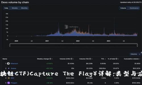 区块链CTF（Capture The Flag）详解：类型与应用
