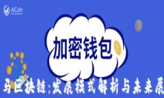 中马区块链：发展模式解