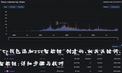 以下是根据您提供的主题“tp钱包添加zsc智能链”创建的、相关关键词、内容大纲和详细问题介绍。

如何在TP钱包中添加ZSC智能链：详细步骤与技巧