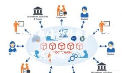 由于区块链的概念较为复