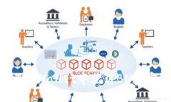 如何在TP Wallet中获得BNB：