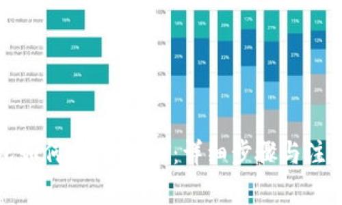 TP钱包如何提现USDT：详细步骤与注意事项