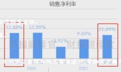   TP钱包转账失败的原因及