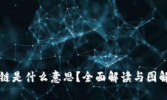 区块链是什么意思？全面解读与图解说明