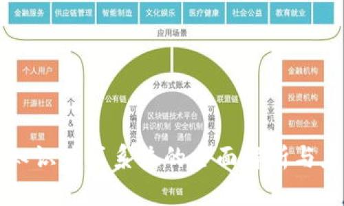 区块链知识共享系统的全面解析与应用前景